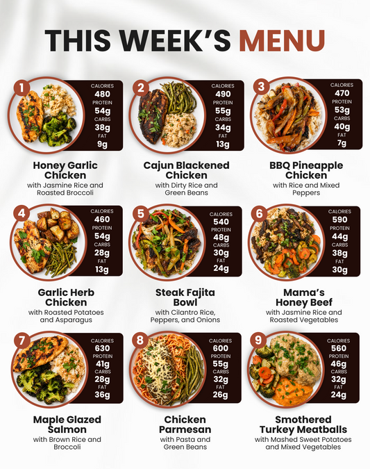 5 (+1 FREE) Meal Plan